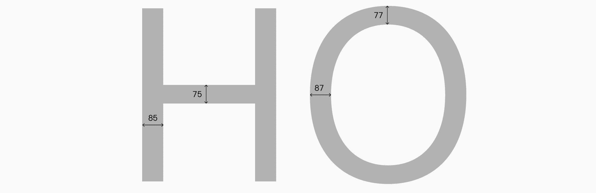 UniversiTTy: Lesson 6. Designing Basic Latin Characters. Introduction