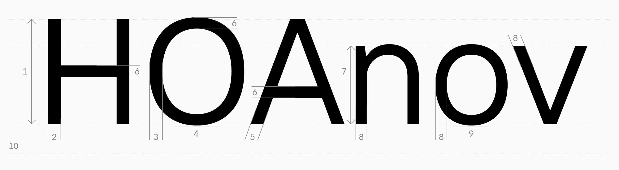 UniversiTTy: Lesson 7. Designing Basic Latin Characters. Glyph Height, Contrast, Optical Sizes