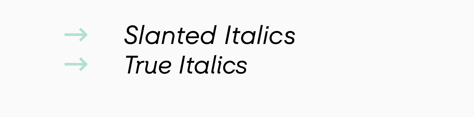 UniversiTTy: Lesson 2. How Not to Get Lost When Working on a Font. The Art of Task Outlining