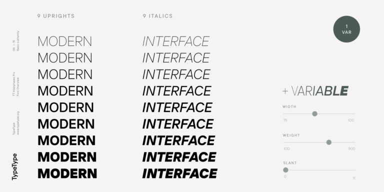 TT Interphases Pro