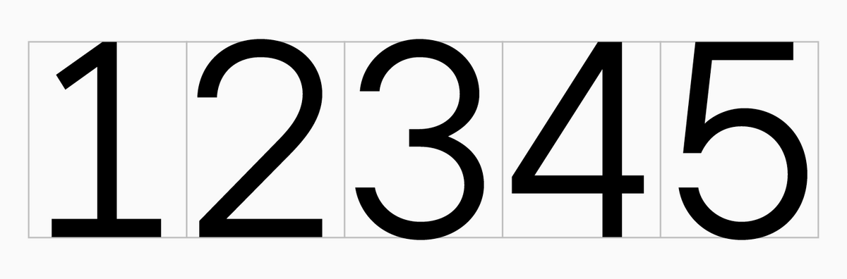 Tabular figures