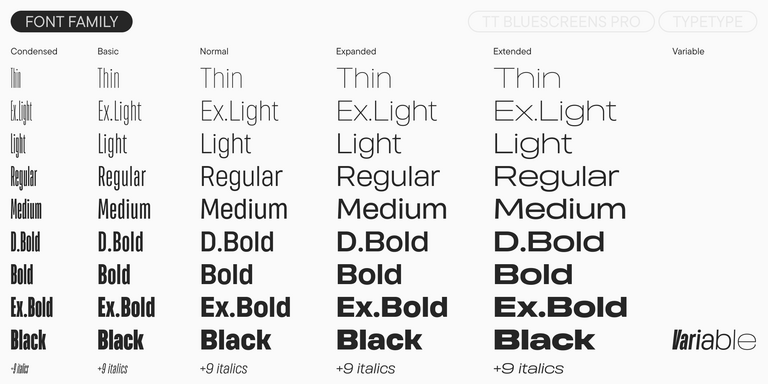 TT Bluescreens Pro