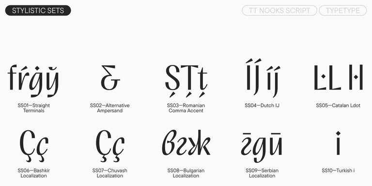 TT Nooks Script