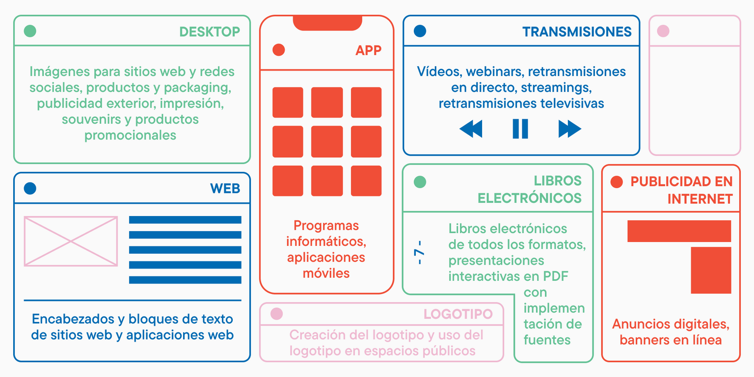 Licencias de fuentes de tipografìa