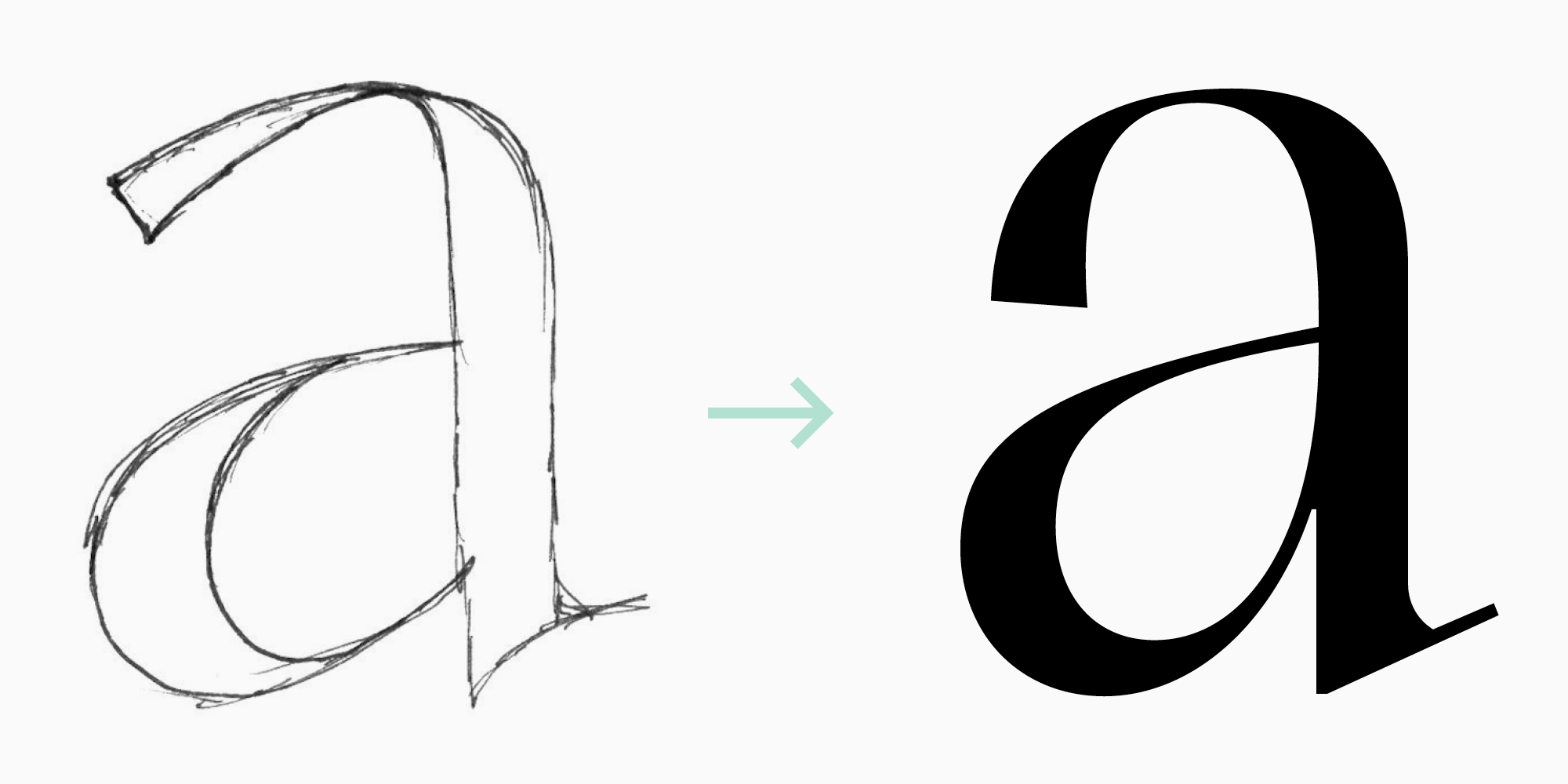 Sketching the family and choosing masters