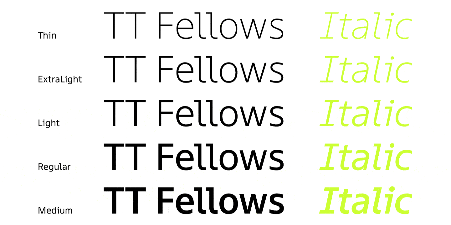 Second challenge: From text to&nbsp;display face