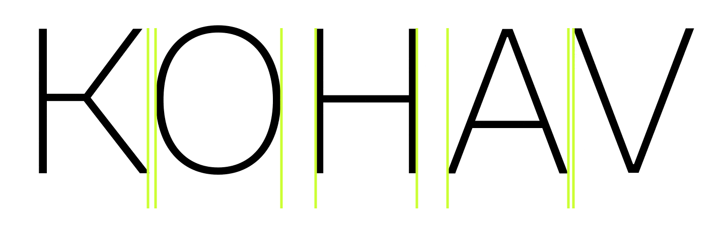Third challenge: Kerning
