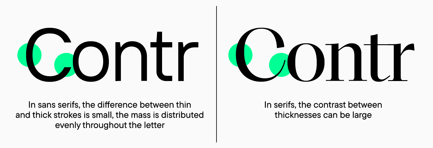 Main differences between serifs and sans serifs