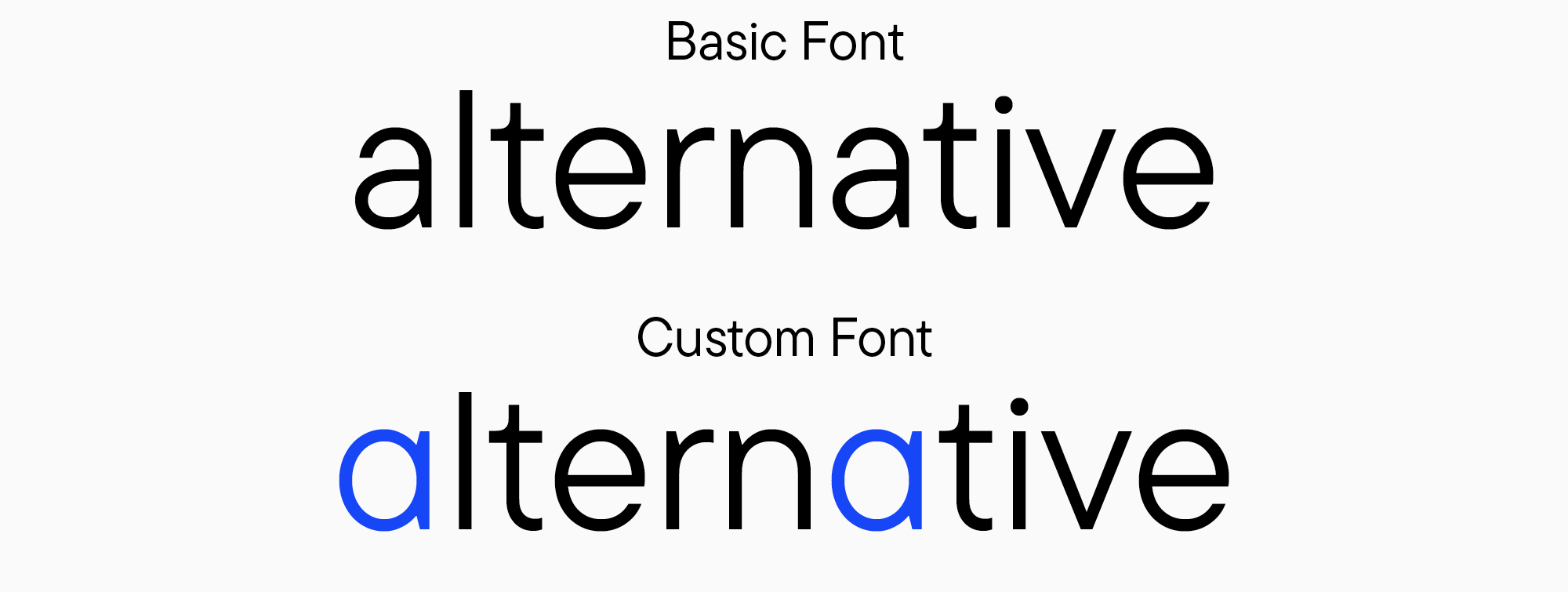 Customization