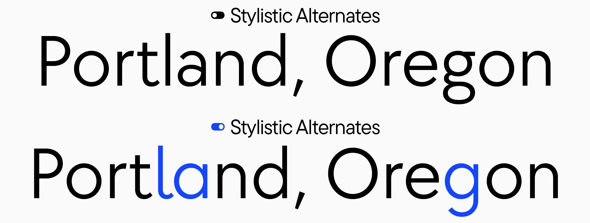 Stylistic sets