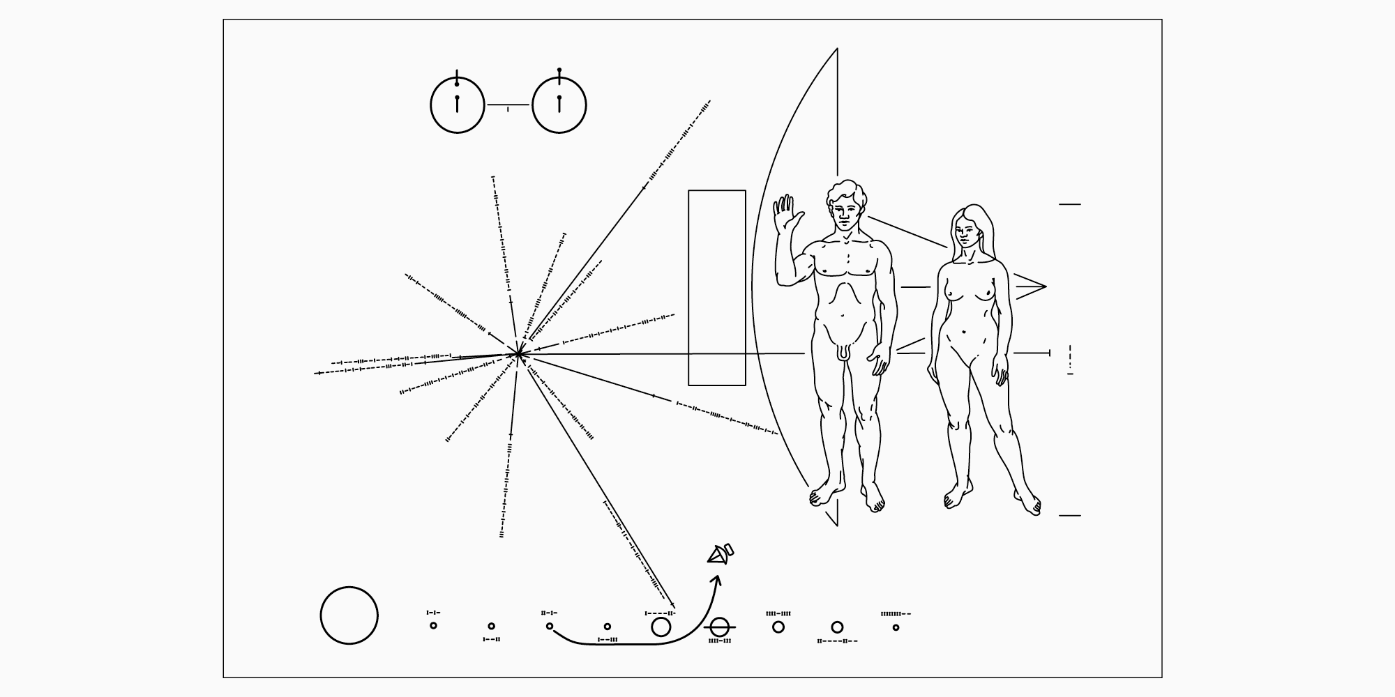A&nbsp;little backstory: How did arrows and signs appear?