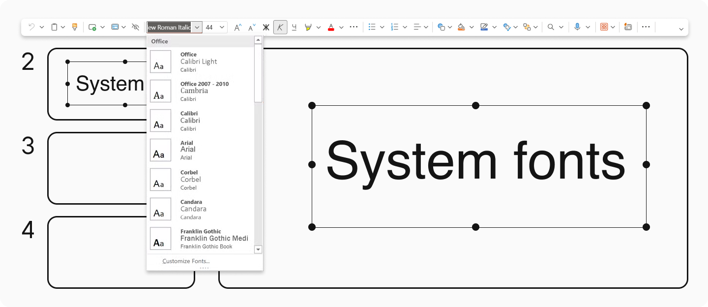 Default PowerPoint Font or&nbsp;Custom Font?