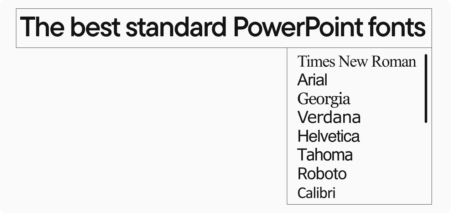 Choosing the Best Standard Fonts for PowerPoint Presentations