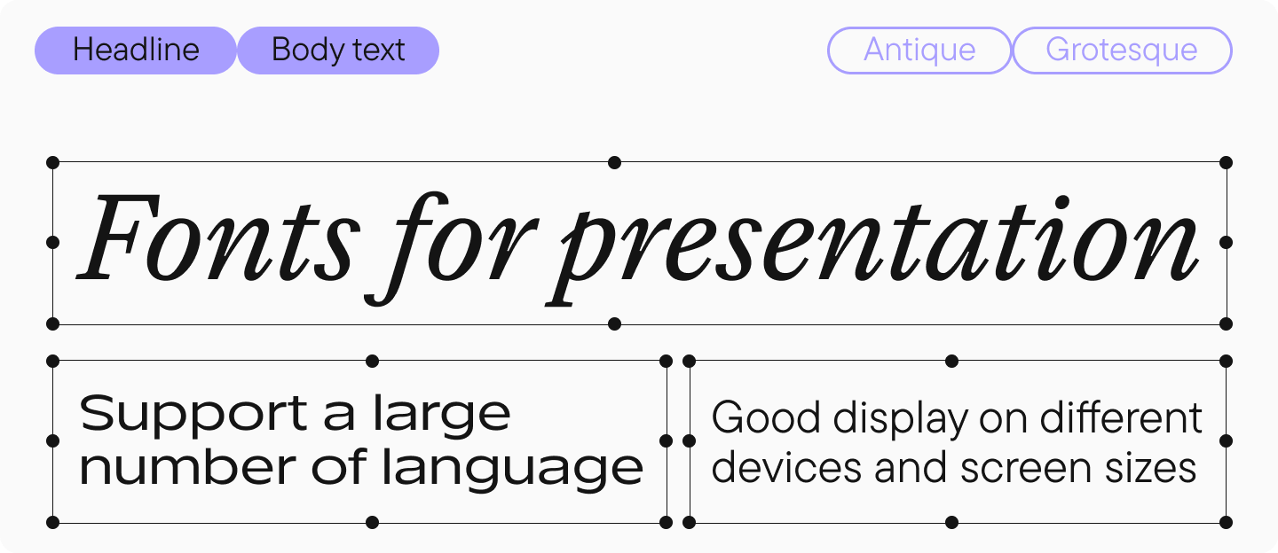 Default PowerPoint Font or&nbsp;Custom Font?