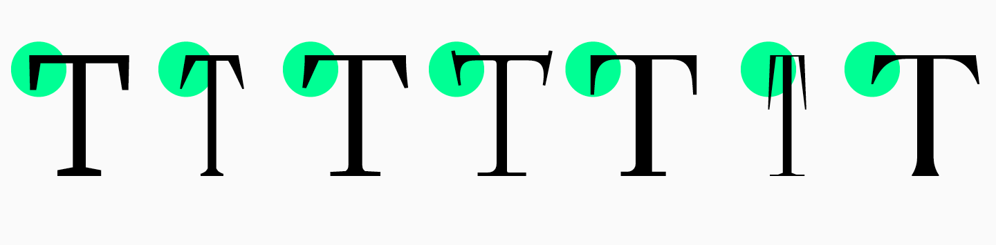 Basic typographic concepts