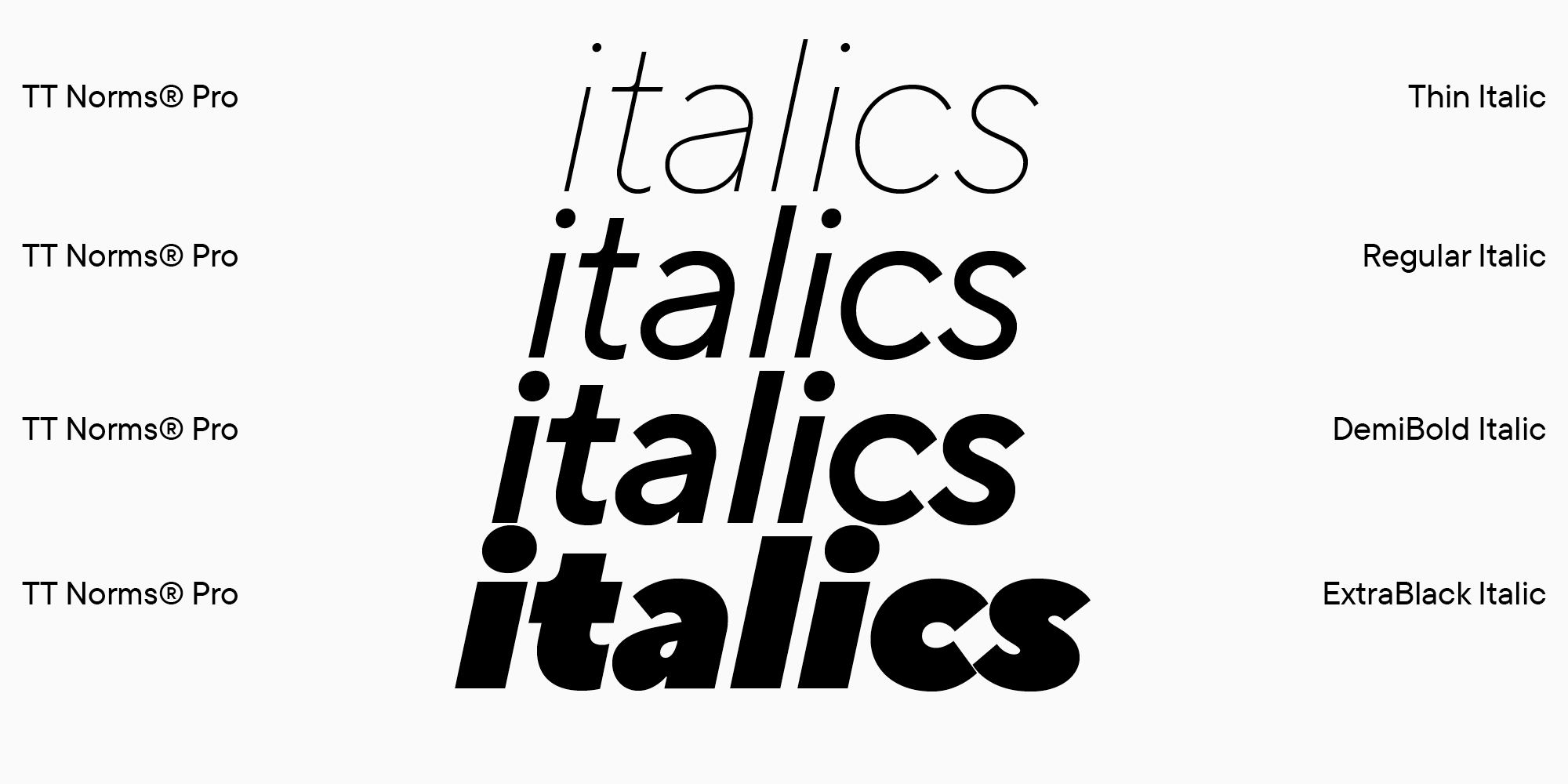 Font styles
