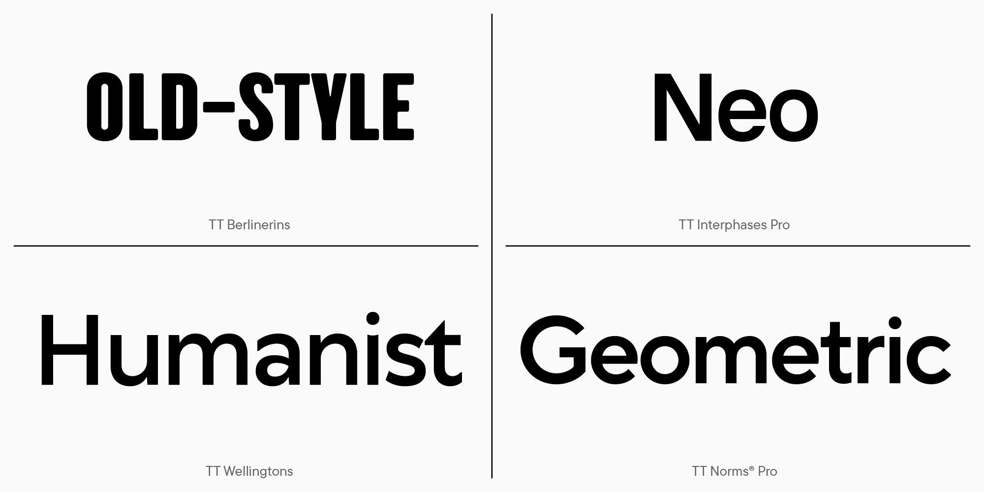 What kind of&nbsp;sans serif fonts there are