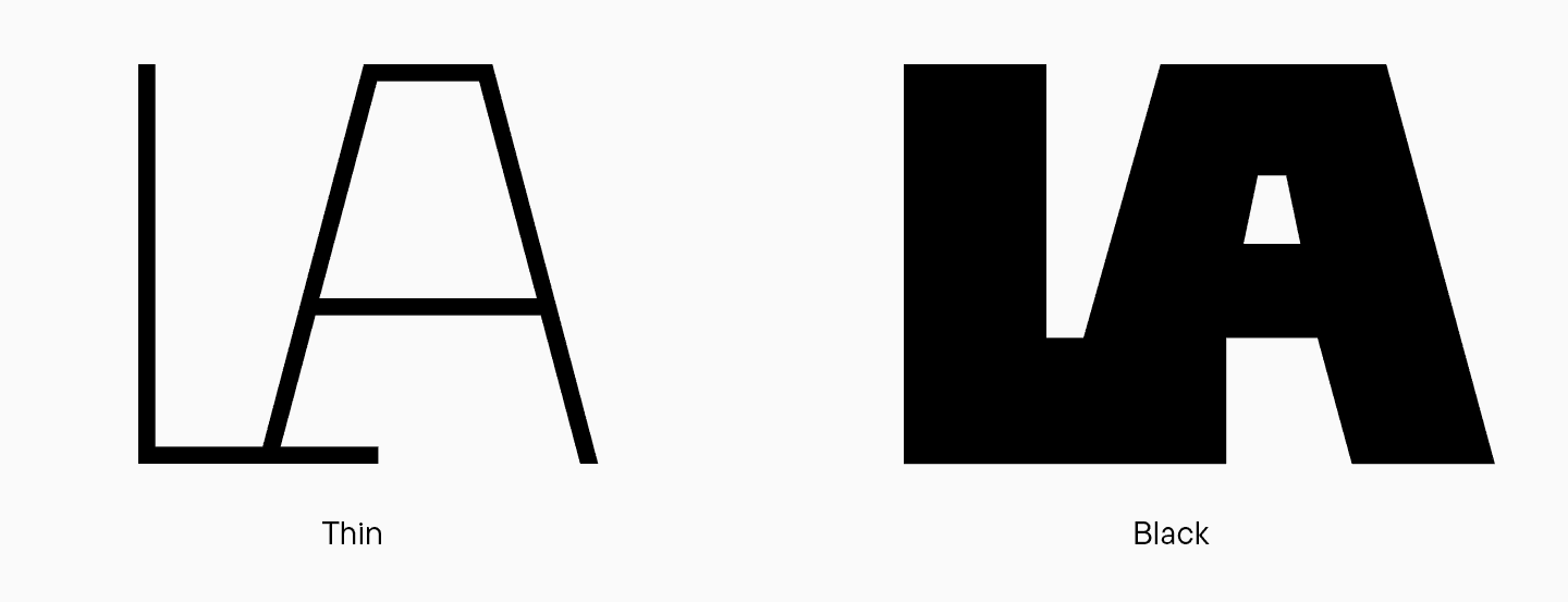 Ligatures