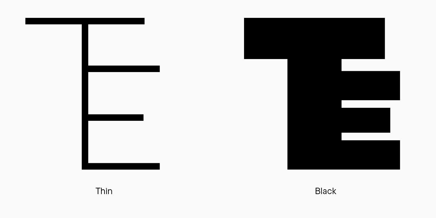 Ligatures