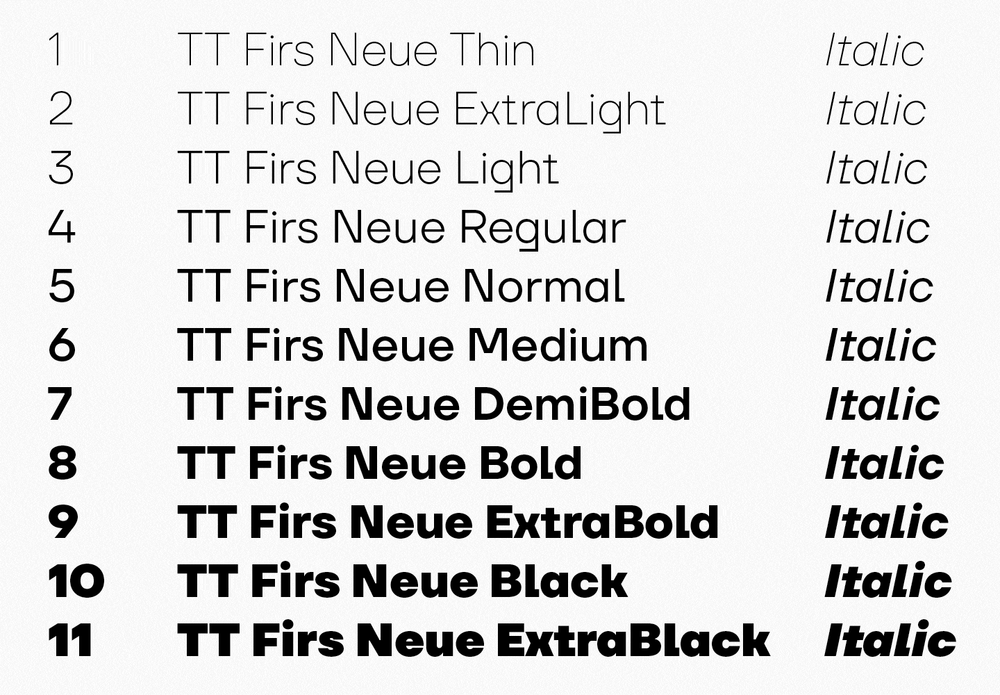 The outcome of&nbsp;the TT&nbsp;Firs Neue&nbsp;2.000 design
