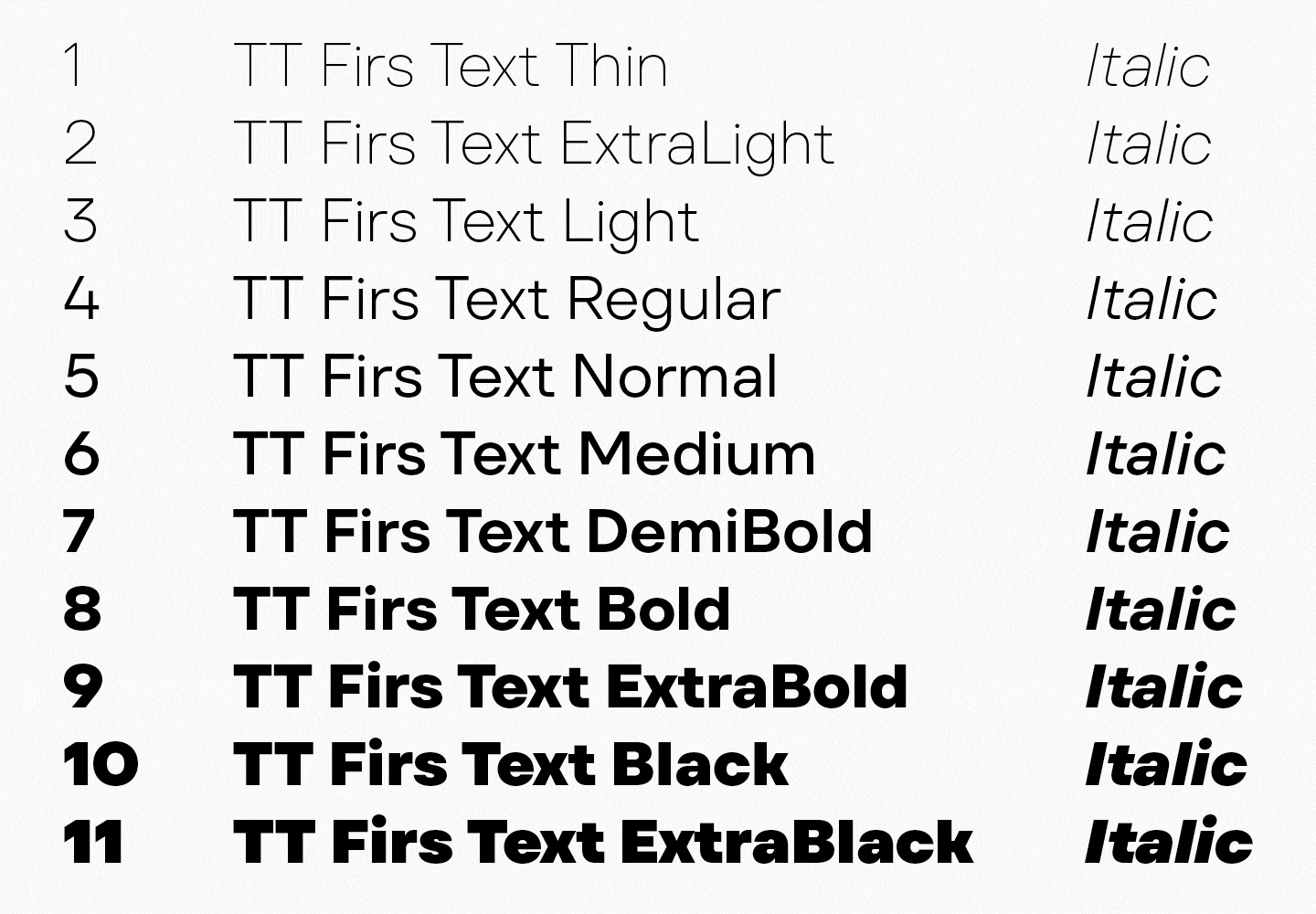 The outcome of&nbsp;the TT&nbsp;Firs Text design