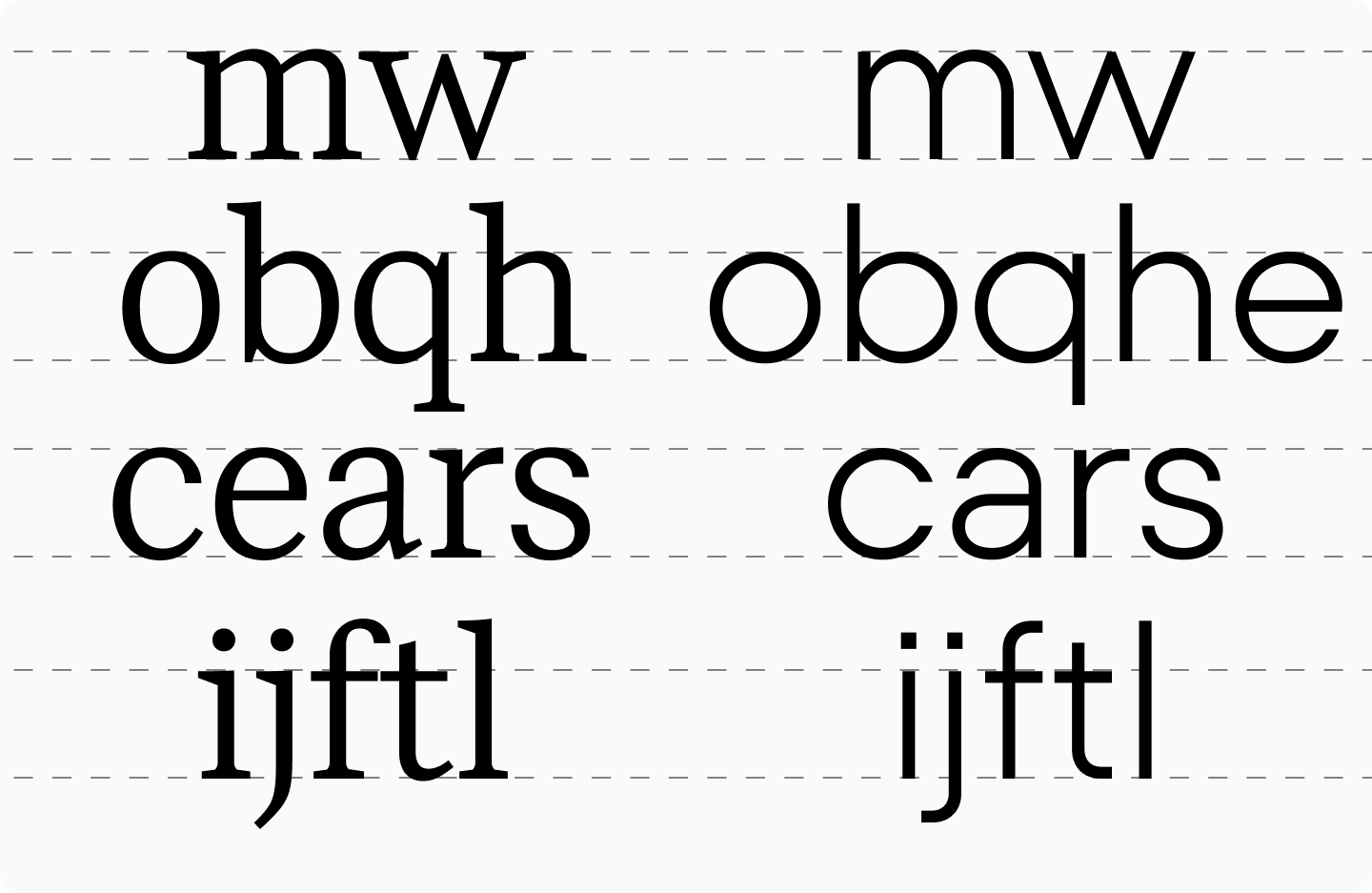 Lowercase letter proportions