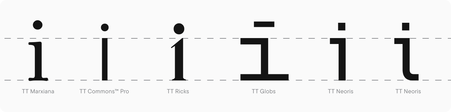 The letters &laquo;&nbsp;f,&nbsp;&raquo; &laquo;&nbsp;t,&nbsp;&raquo; &laquo;&nbsp;l,&nbsp;&raquo; &laquo;&nbsp;j,&nbsp;&raquo; &laquo;&nbsp;i&nbsp;&raquo;