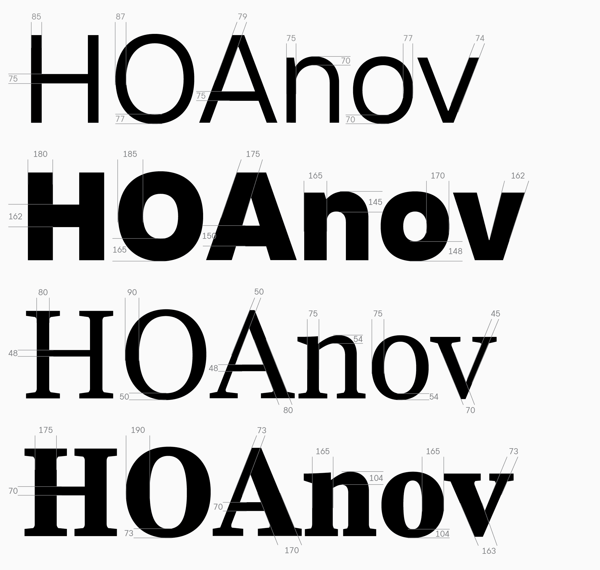 Glyph weight examples and optical compensations