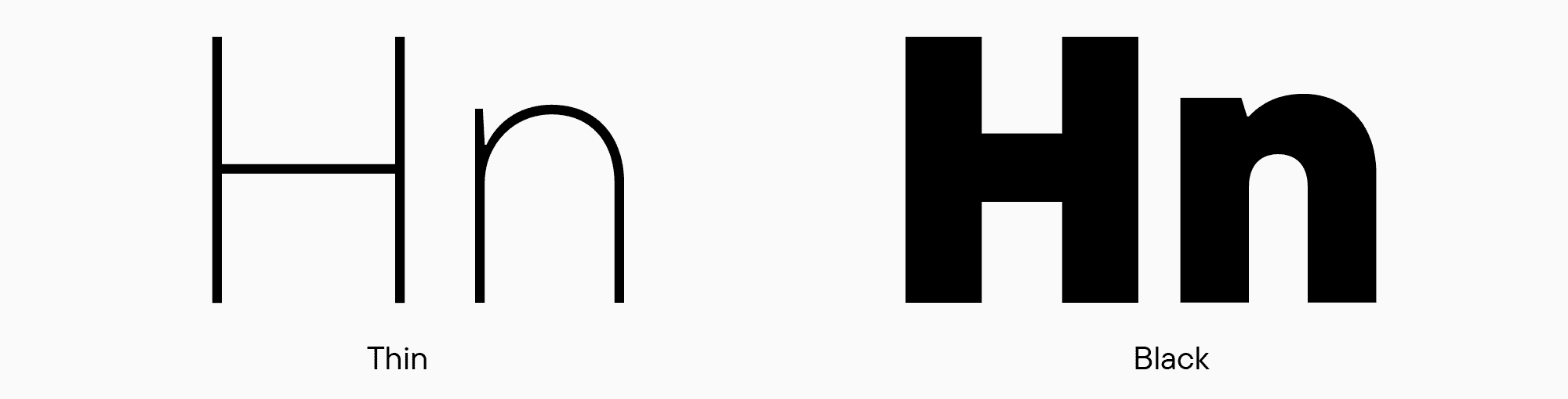Glyph weight examples and optical compensations