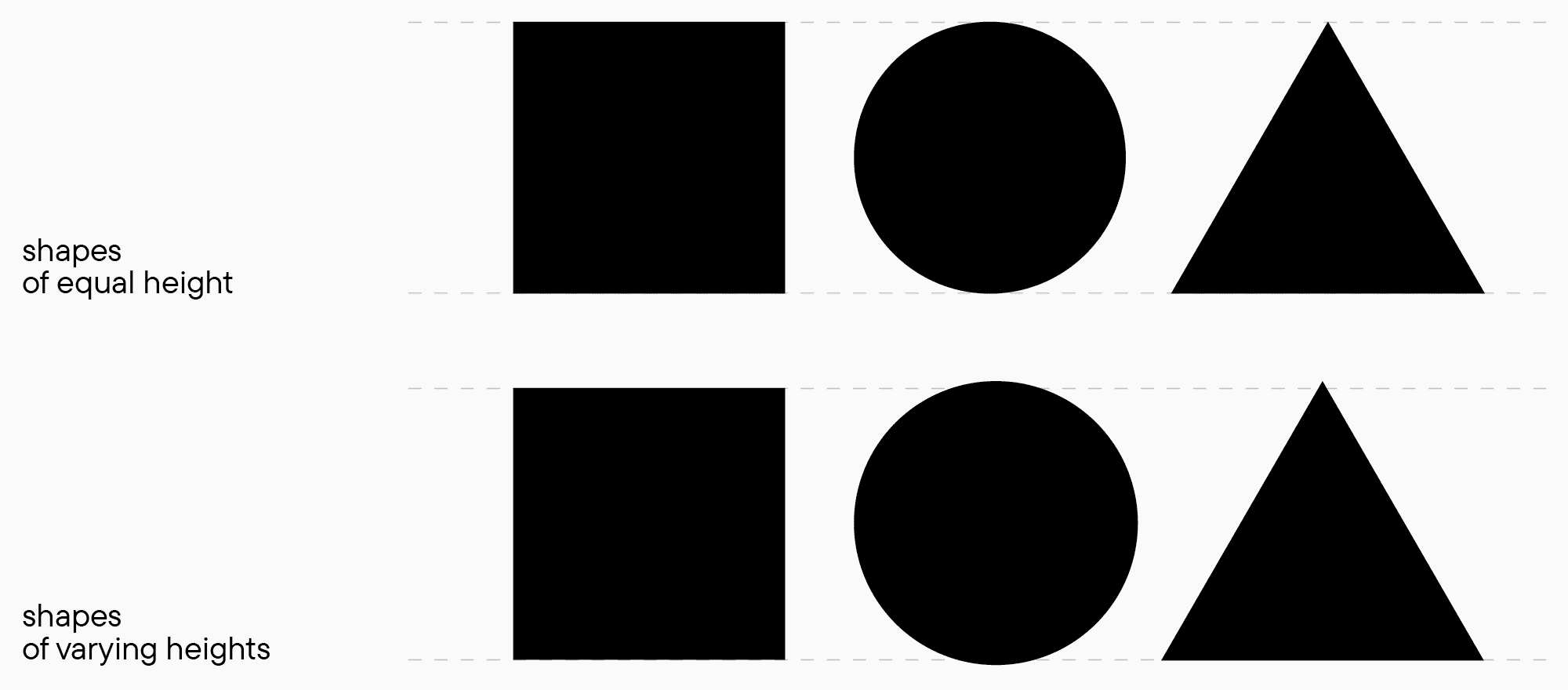 Glyph weight examples and optical compensations