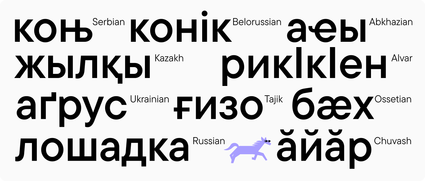 best cyrillic fonts 2025
