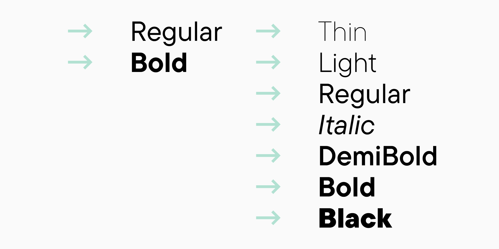 Look closely at the fonts and deconstruct them:
