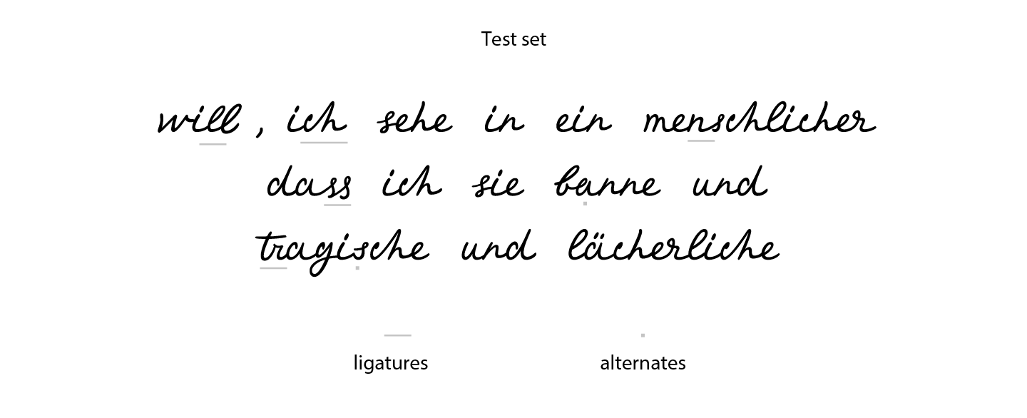 Designing Cyrillic and Latin alphabets