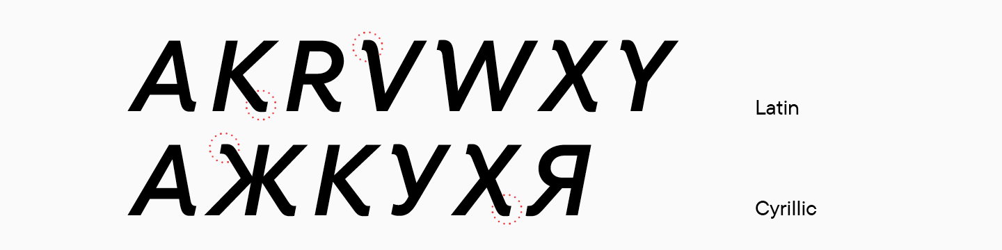 Creating true italics (cursives)