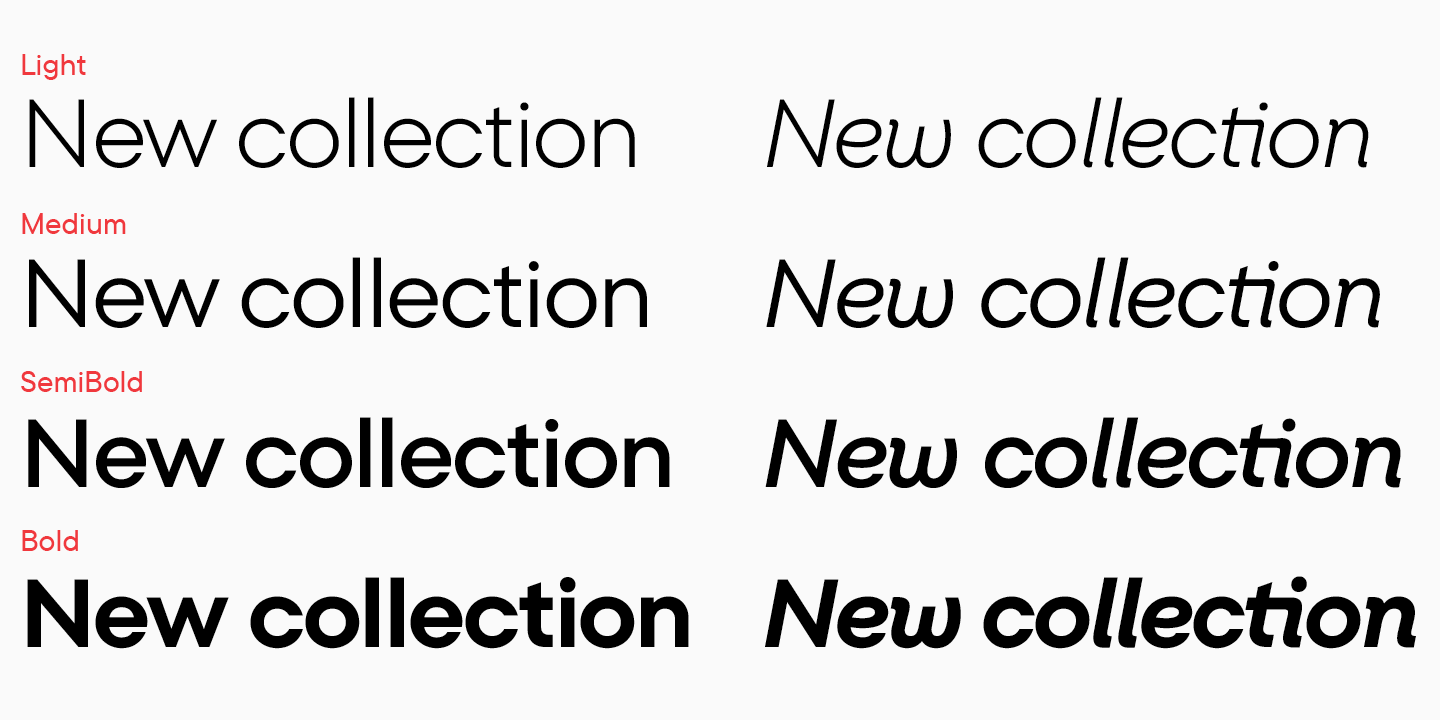 From TT Fors to Ostin Sans. Adding graphic features