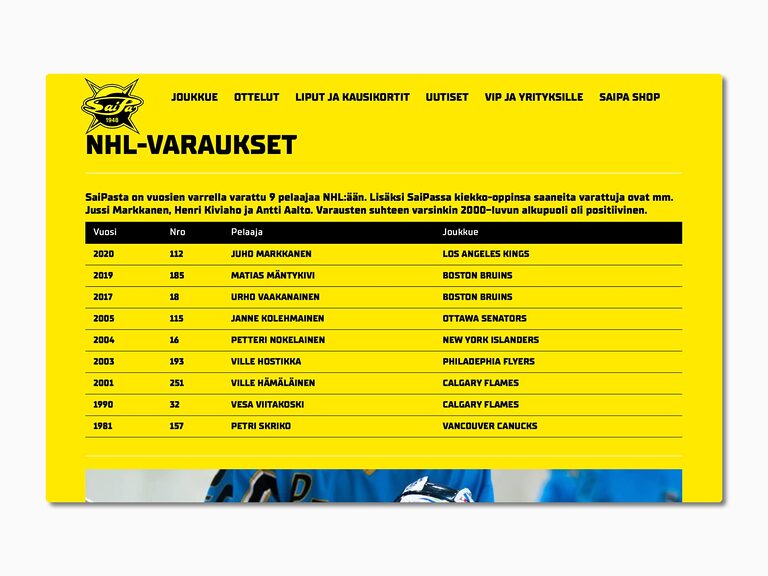 SaiPa
