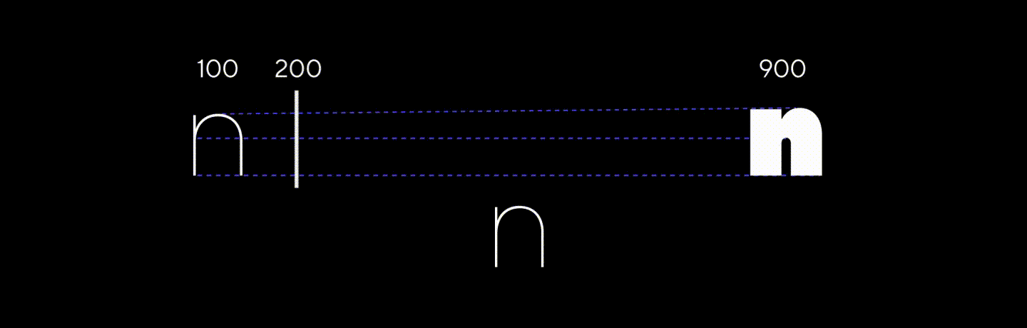 Technical peculiarities