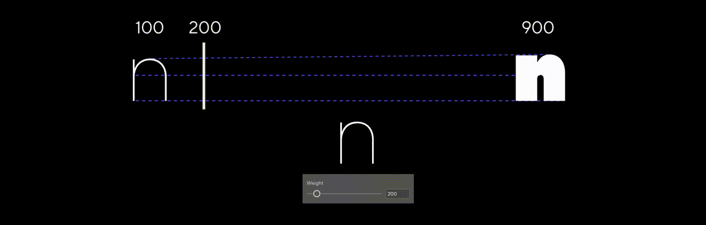 Technical peculiarities