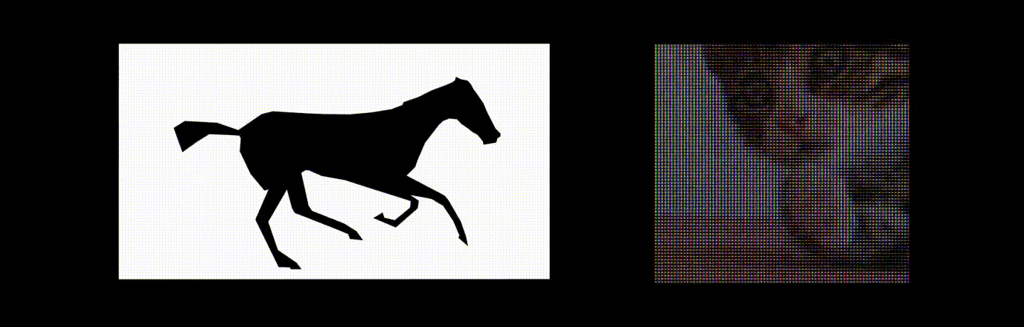 Creative use examples