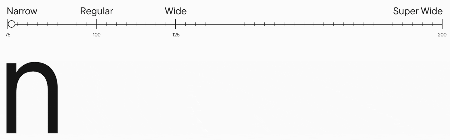 The Variable Font