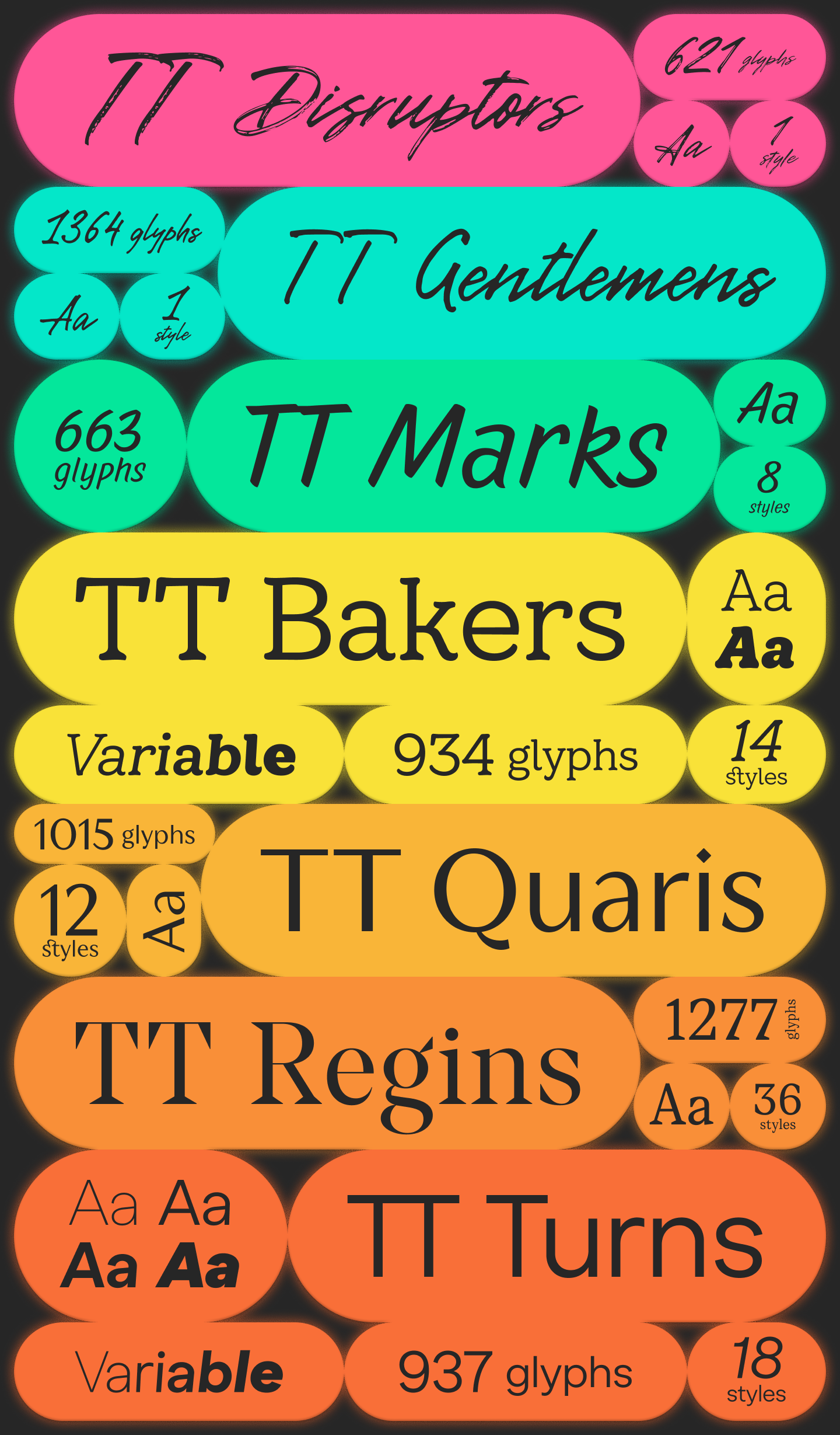 Fonts of the Year