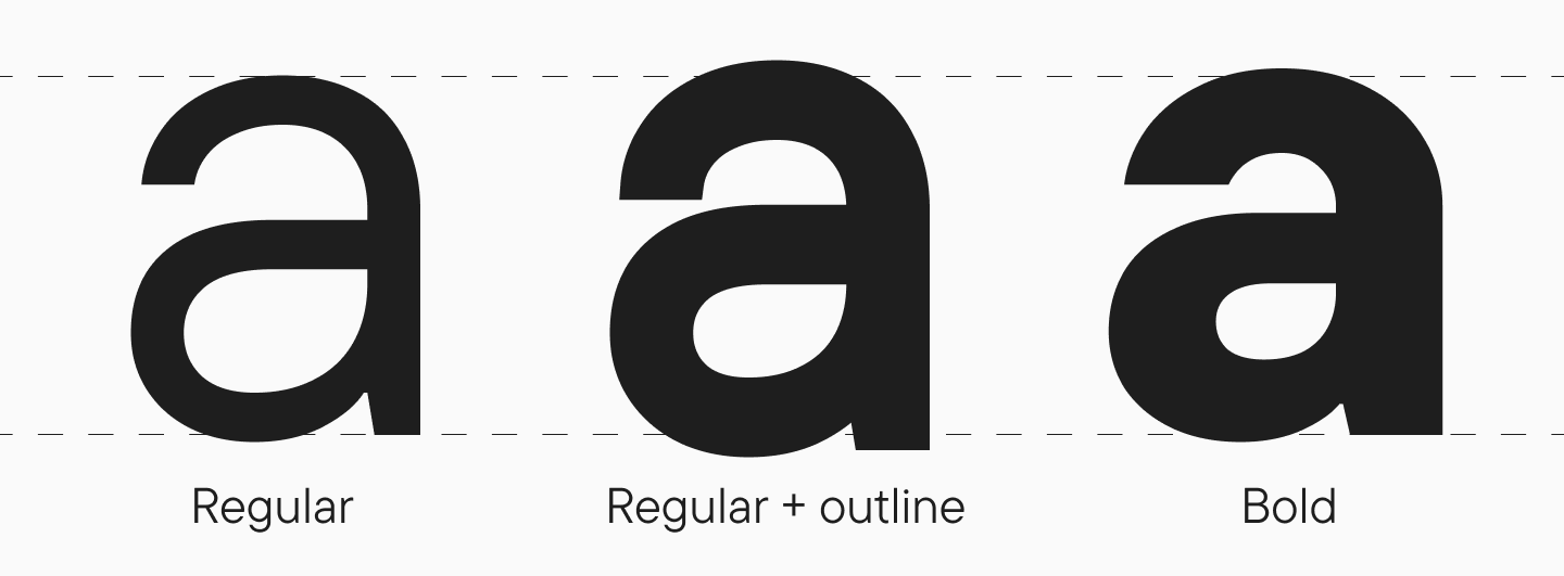 What Are Bold and Thick Fonts?