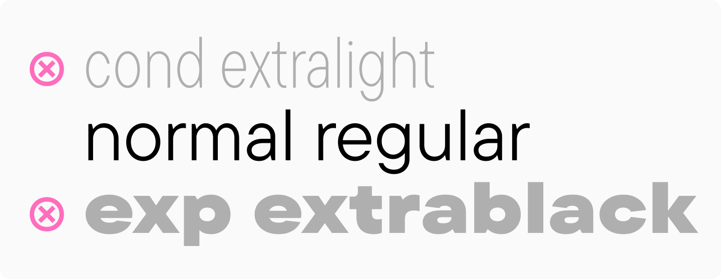 Why Font Choice Matters for Ebook Reading