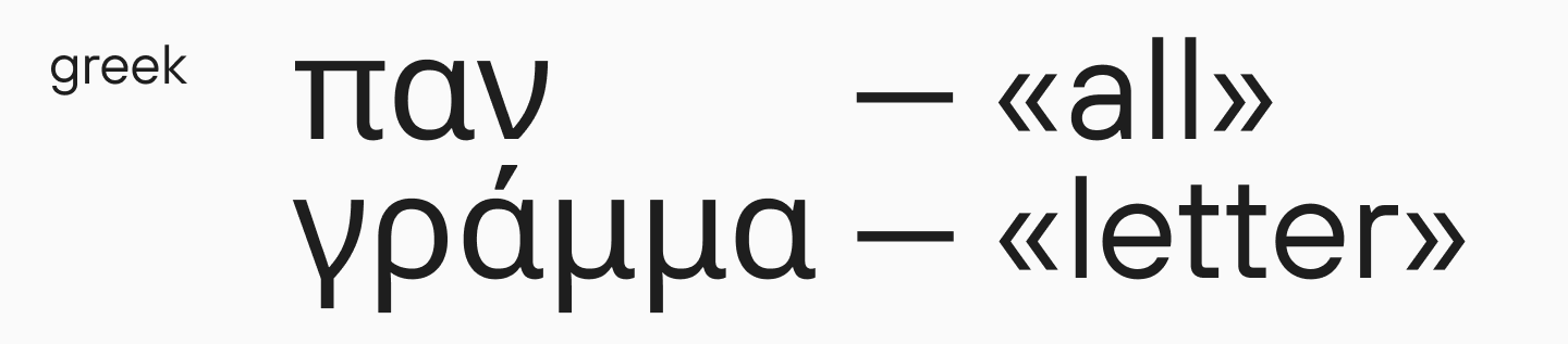 What is&nbsp;a&nbsp;Pangram?