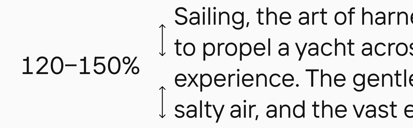Optimal Spacing