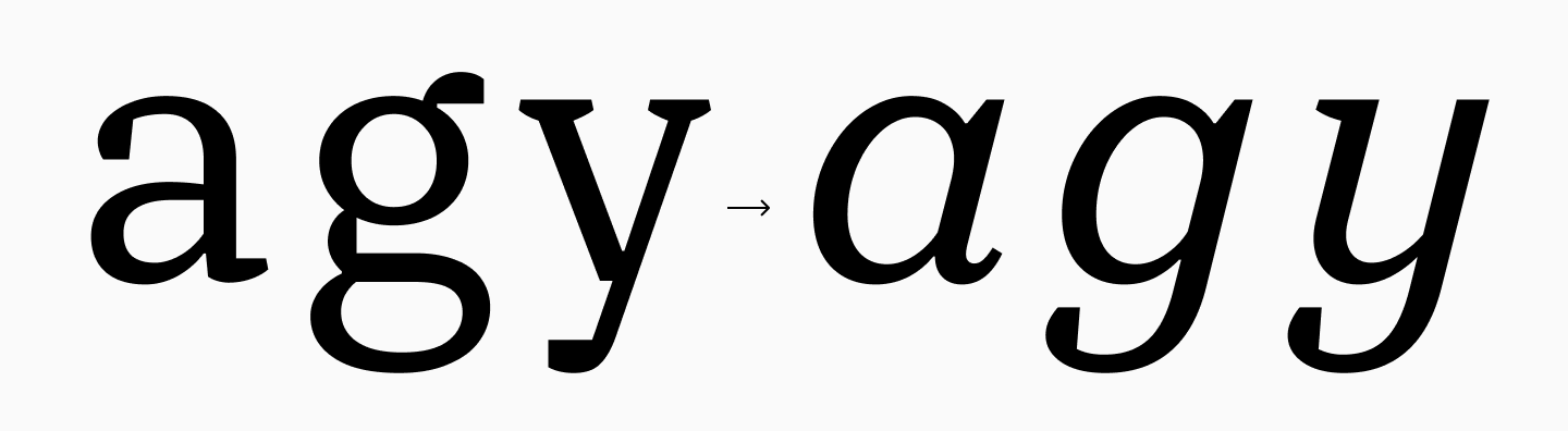 Font Style, Weight, and Slant