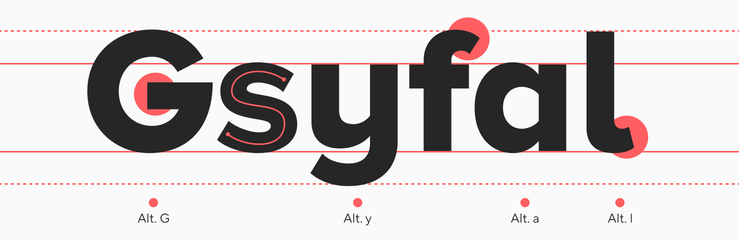 Proxima Nova Font Characteristics