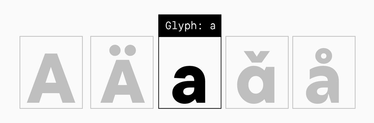 Glyph