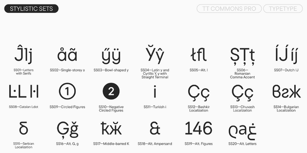 TT Commons™ Pro