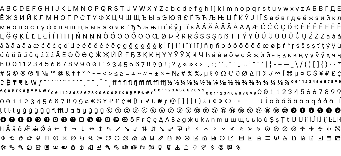 Schritt 3&nbsp;&mdash; Zeichnen aller Gesichter der Grundschriftfamilie